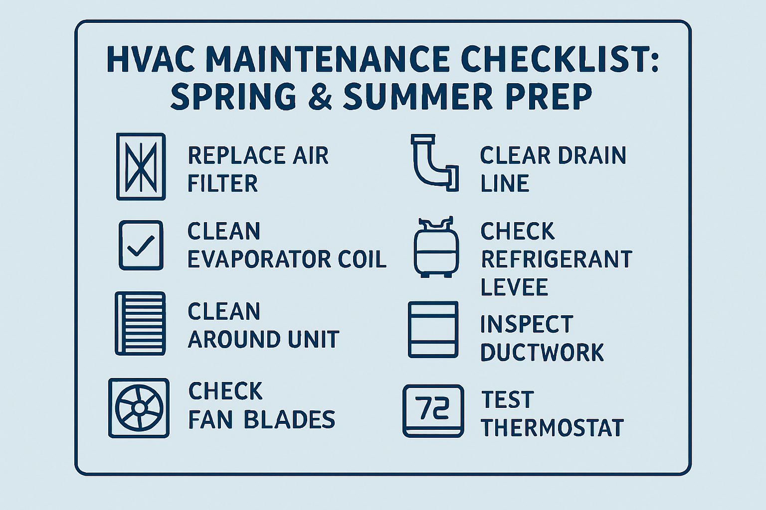hvac maintenance checklist spring summer prep - four elements service hvac & refrigeration maintenance ac check list